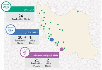 مناطق توسعه ای صنعت پتروشیمی